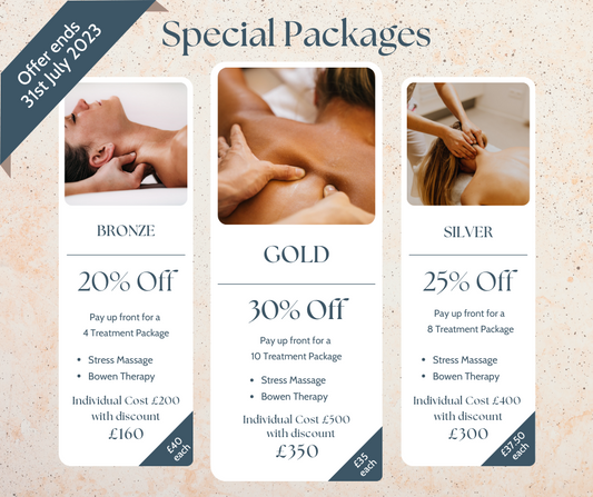 Stress Massage Package Offer